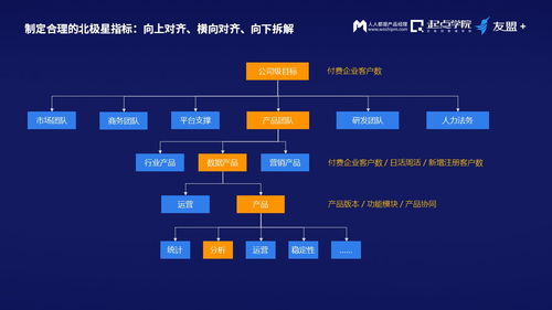 數(shù)據(jù)時(shí)代產(chǎn)品經(jīng)理的必經(jīng)之路 擺脫信息繭房，守護(hù)網(wǎng)絡(luò)安全